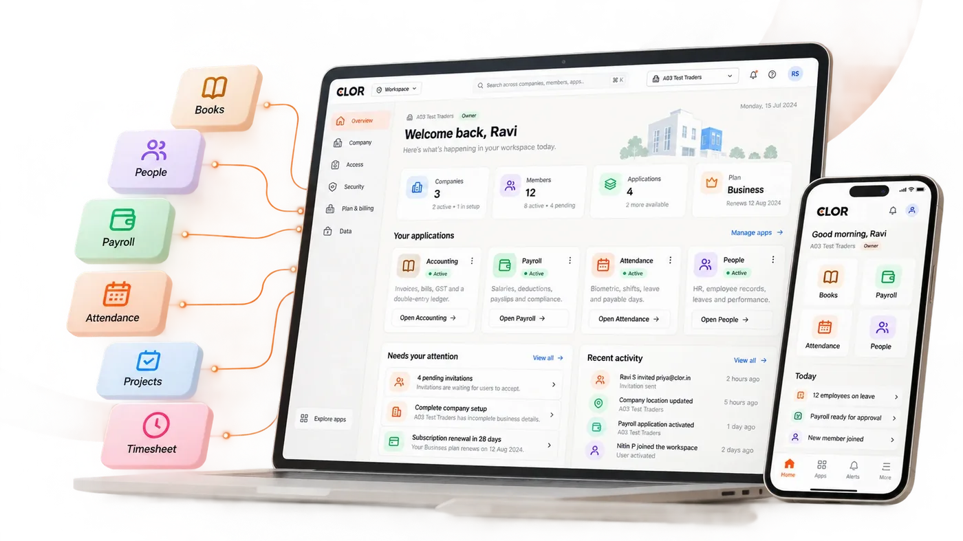 The Clor workspace on a laptop and a phone, with Books, People, Payroll, Attendance, Projects and Timesheet connected to it.